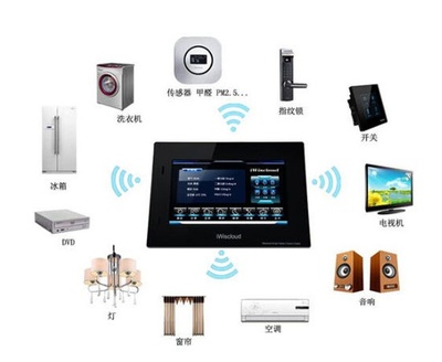 科技改变生活 智慧云谷智慧家居系统详解